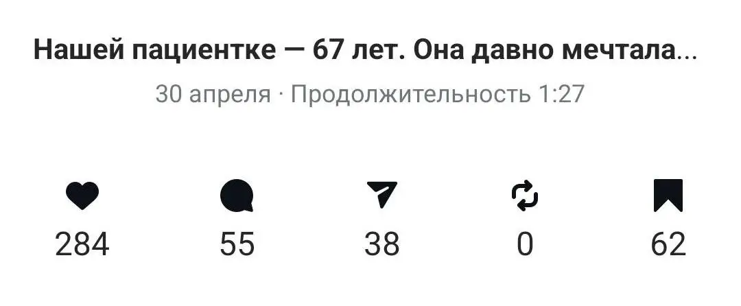 Статистика рилса на тему Процедура хирургическое омоложение