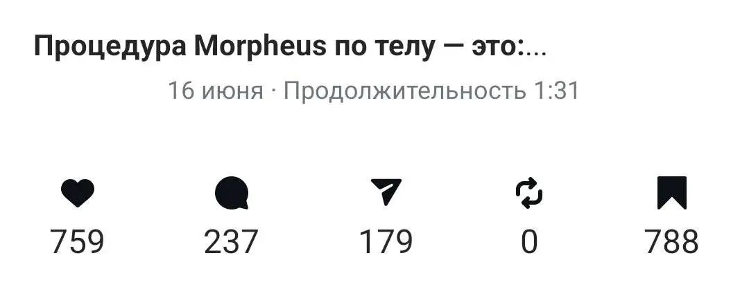 Статистика рилса на тему Процедура Morpheus по телу