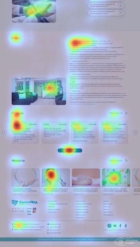 Аналитика поведения и генерация UX‑гипотез 2