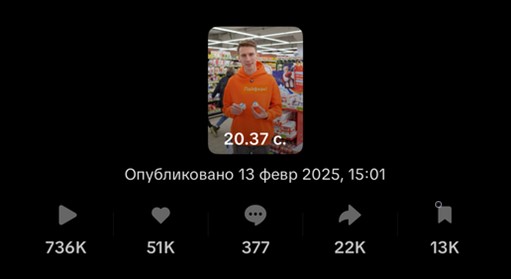 Корона статистика TikTok2