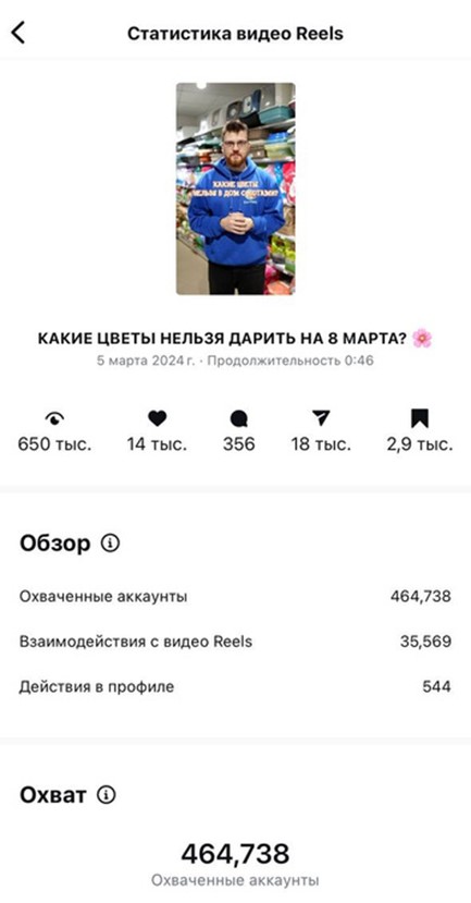 Garfield Старт в TikTok-2