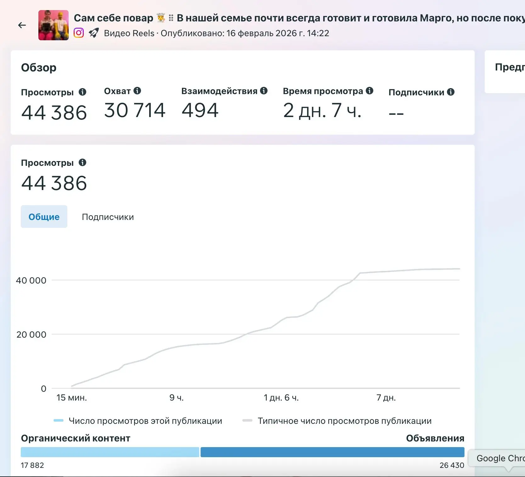 Trouver во вселенной Симпсонов - результаты-1