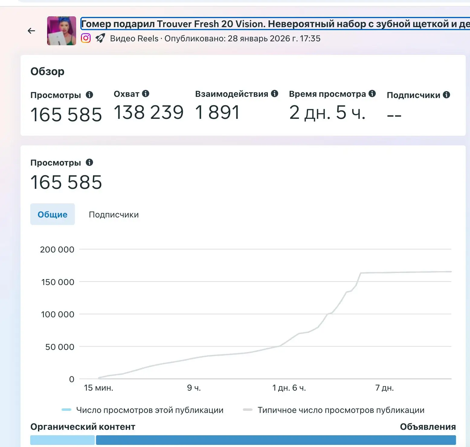 Trouver во вселенной Симпсонов - результаты-2