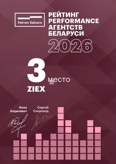 perf2026