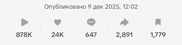Торговая сеть «Корона». Как мы развиваем HR-бренд