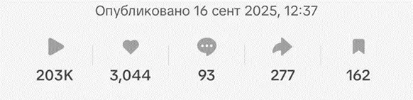 Торговая сеть «Корона». Как мы развиваем HR-бренд
