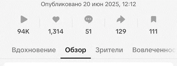 Торговая сеть «Корона». Как мы развиваем HR-бренд