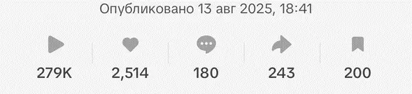 Торговая сеть «Корона». Как мы развиваем HR-бренд